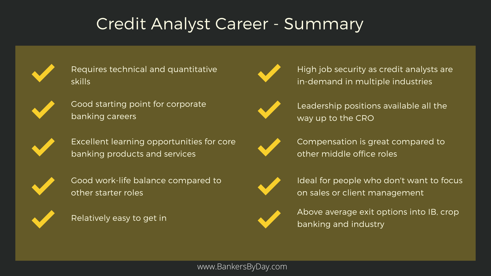 Career Guide Credit Analyst BankersByDay